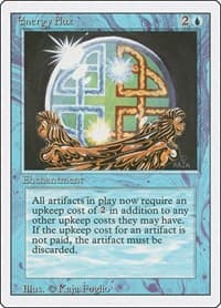Energy Flux