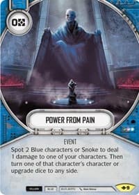 Power From Pain