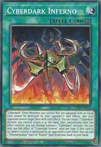 Cyberdark Inferno