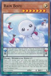 Rain Bozu