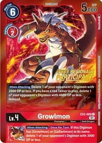 Growlmon (2023 Regionals Participant)