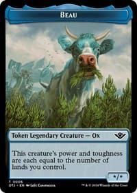 Beau // Plot Double-Sided Token