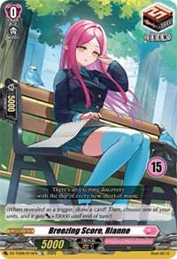 Breezing Score, Rianne (15)