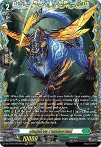 Acquired Pantheraad (FFR)