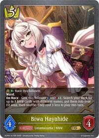 Biwa Hayahide