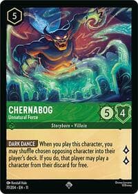 Chernabog - Unnatural Force