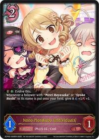 Nono Morikubo [individuals]